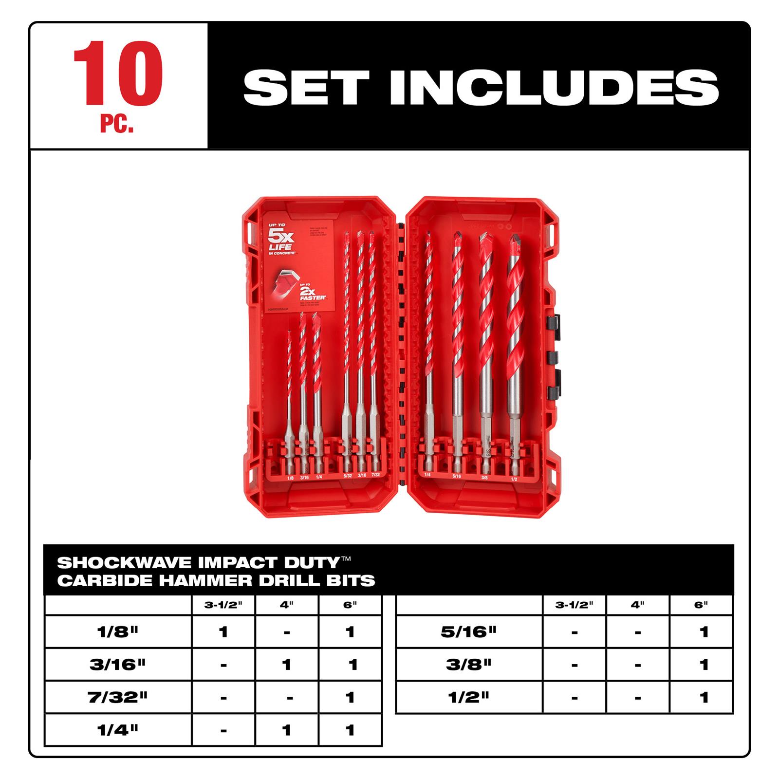 Milwaukee 48-20-9058, 10pc. SHOCKWAVE Impact Duty™ Carbide Hammer Drill Bit Kit