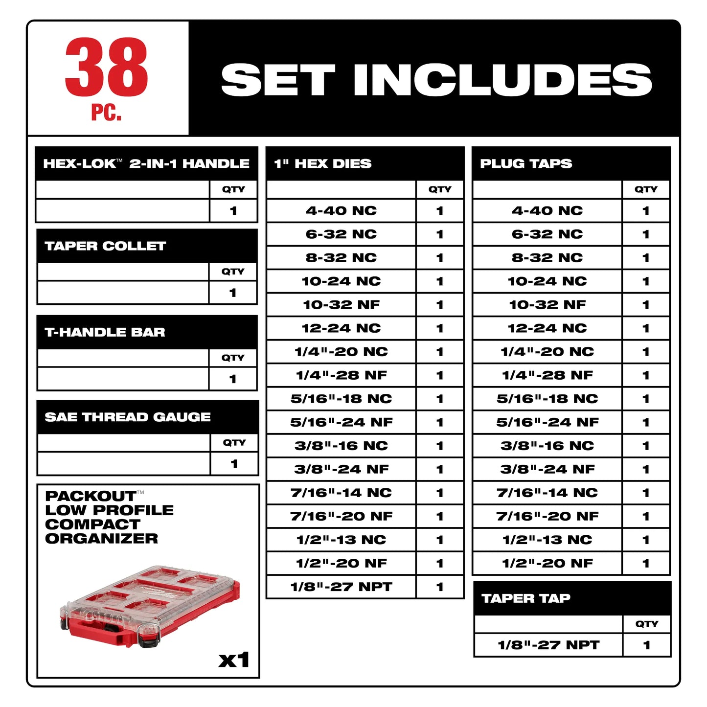 Milwaukee 49-22-5604, 38PC SAE Tap & Die PACKOUT™ Set w/ Hex-LOK™ 2-in-1 Handle