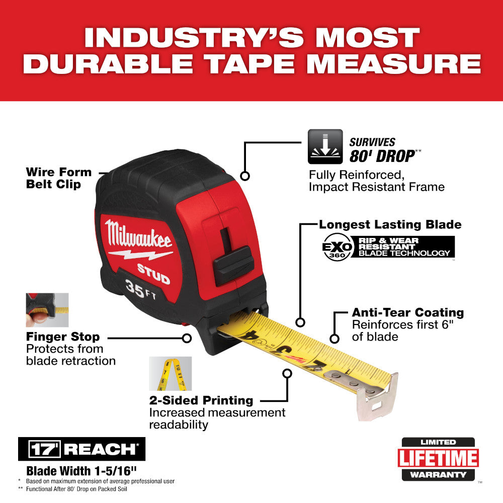 Milwaukee 48-22-9735, 35' STUD Tape Measure