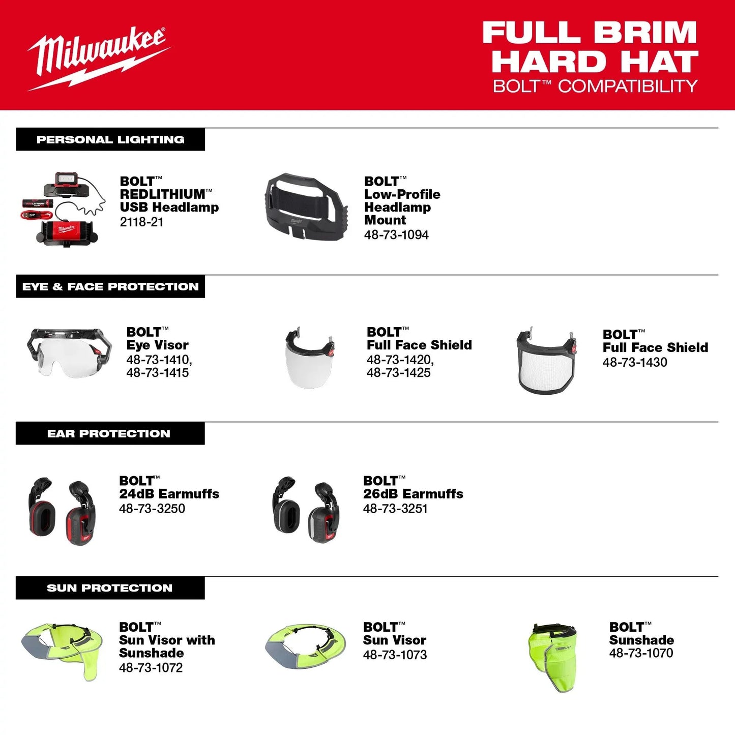 Milwaukee 48-73-1111, BOLT™ Full Brim Hard Hat w/4pt Ratcheting Suspension (USA)