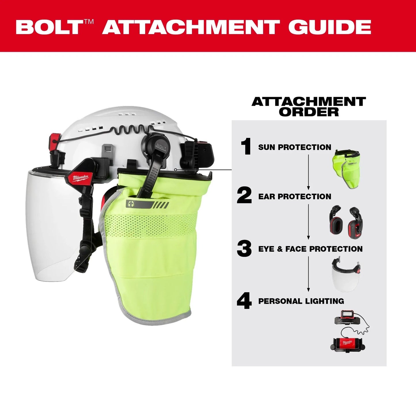 Milwaukee 48-73-1111, BOLT™ Full Brim Hard Hat w/4pt Ratcheting Suspension (USA)