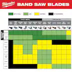 Milwaukee 48-39-0609, 35-3/8" 8/10 TPI Extreme Metal Band Saw Blade (3/pkg)