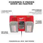 Milwaukee 48-59-1802, M18 Dual Bay Simultaneous Rapid Charger