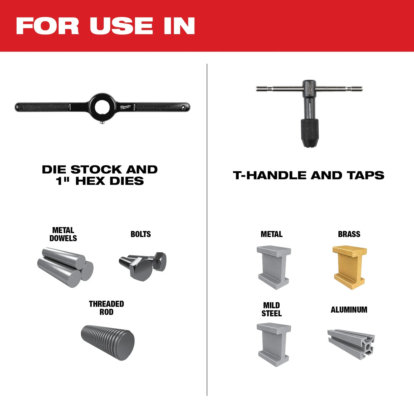 Milwaukee 49-22-5601, Metric Tap and Die Set 17-Piece
