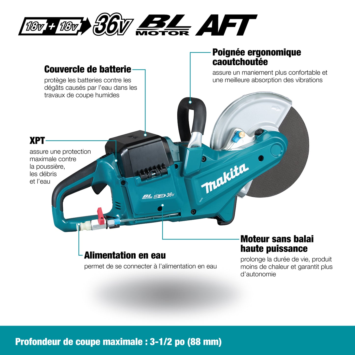 Makita DCE090ZX1, 18Vx2 LXT 9" Power Cutter (Tool Only)