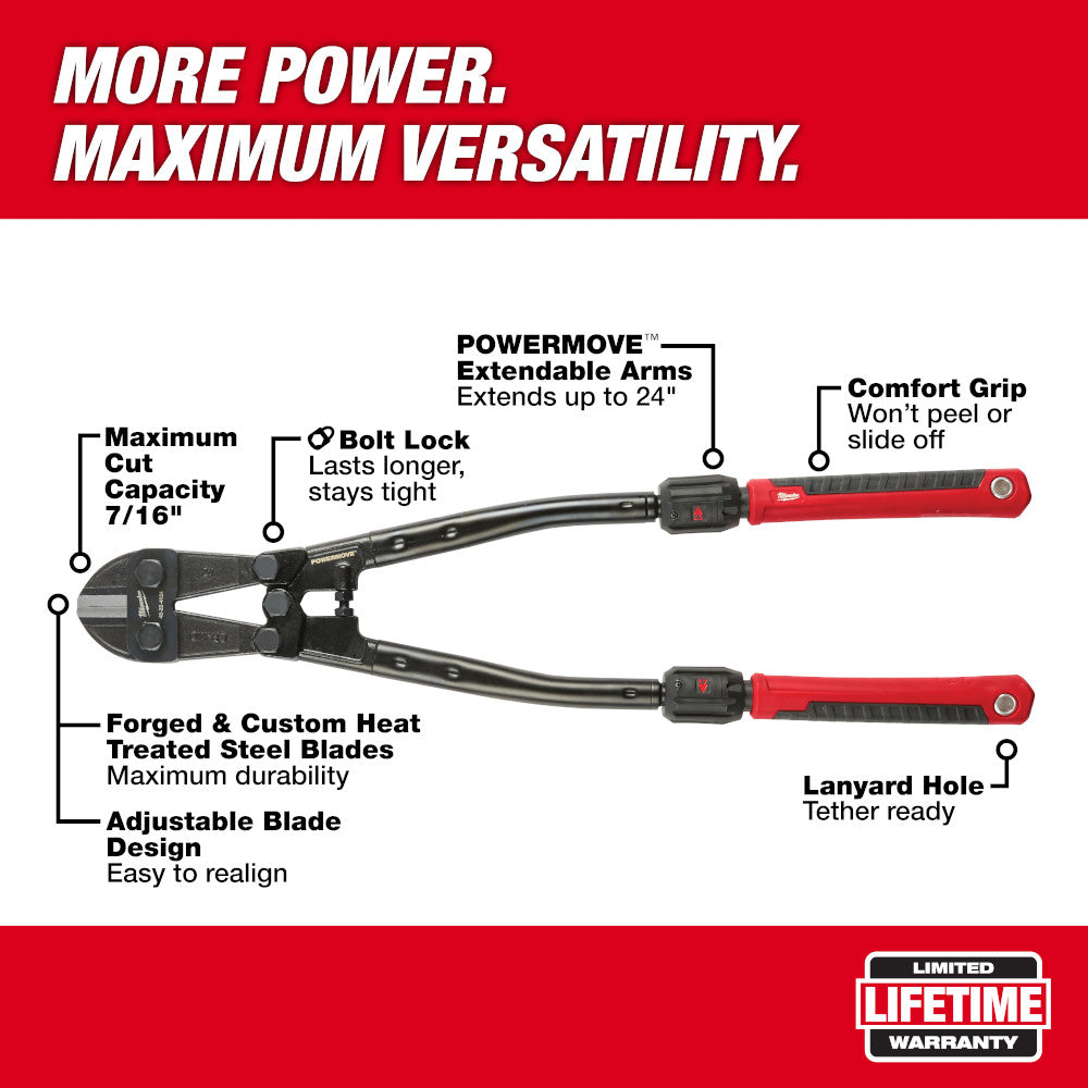 Milwaukee 48-22-4024, 24" Bolt Cutter