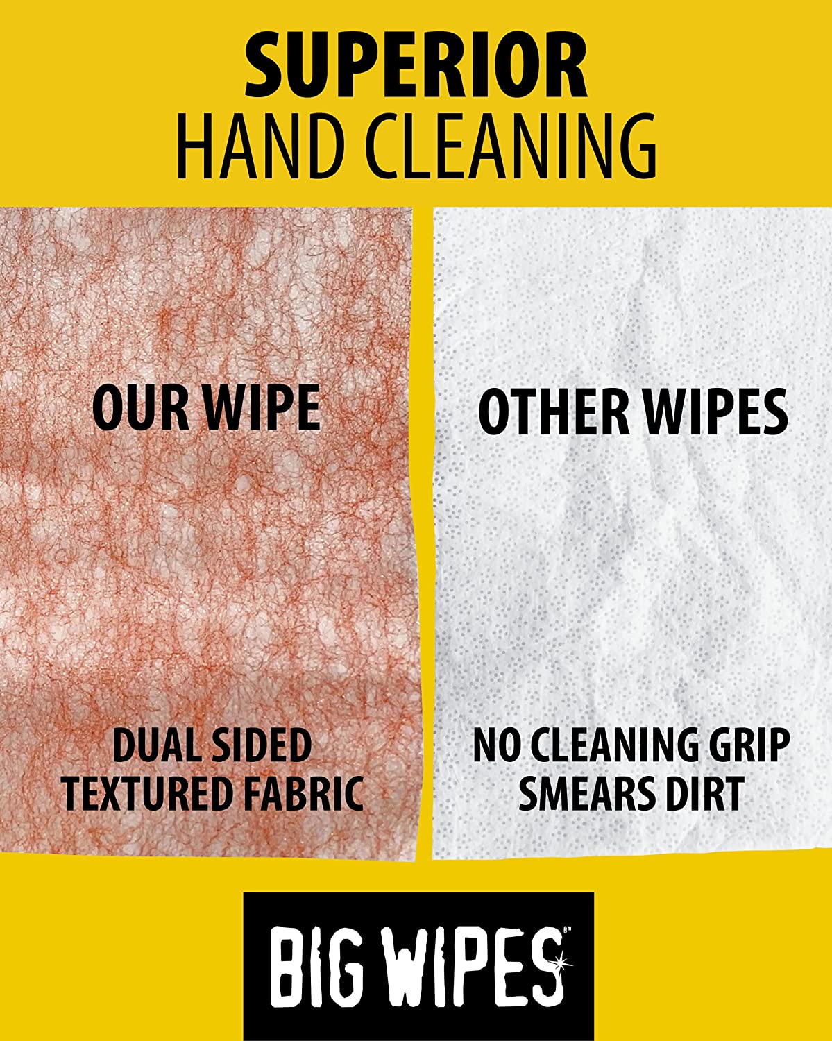 Big Wipes 6002-0046, Heavy Duty Industrial Textured Scrubbing Wipe 80/pack