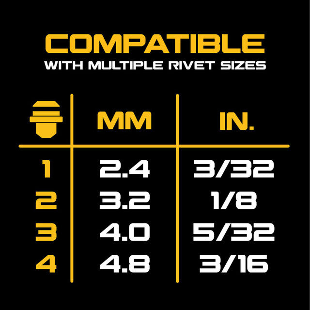 DEWALT DCF403D1, 20V MAX* XR® Brushless Cordless 3/16" Rivet Tool Kit
