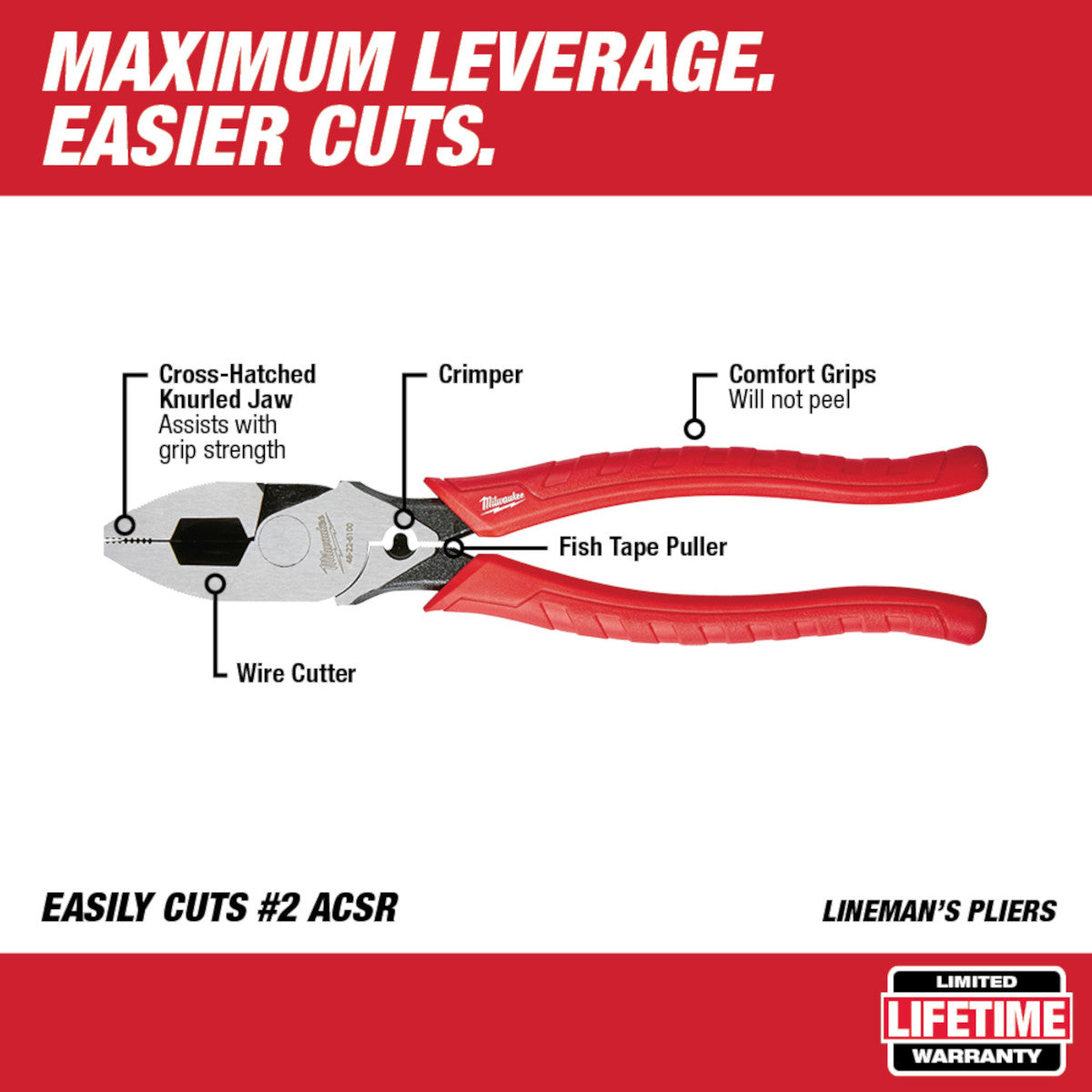 Milwaukee 48-22-6100, 9" High Leverage Lineman's Pliers w/ Crimper