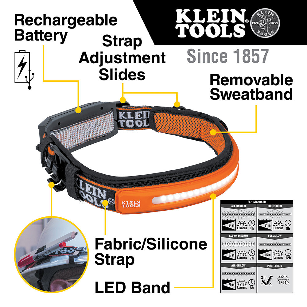 Klein Tools 56308, Widebeam Headlamp with Strap