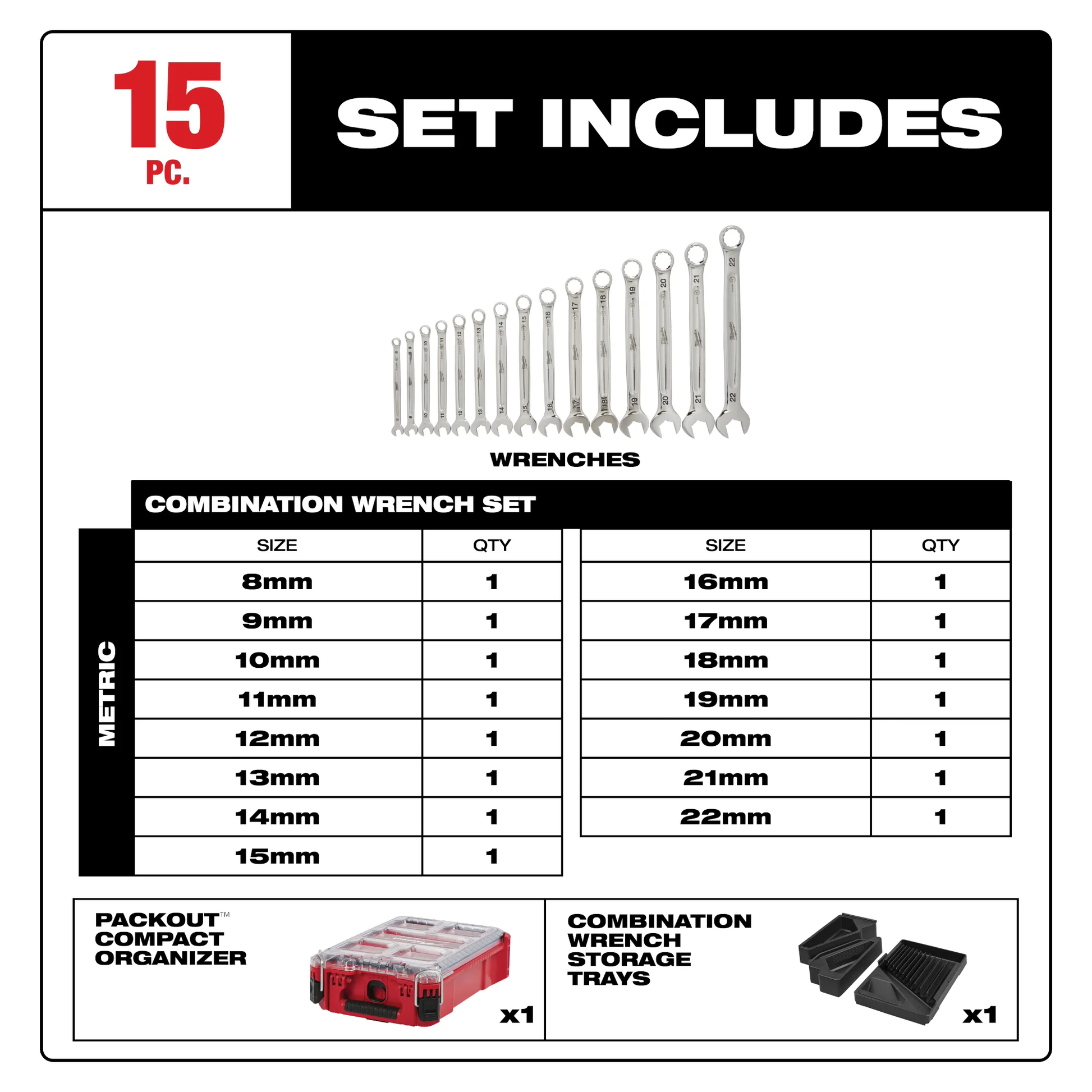 Milwaukee 48-22-9483, 15pc Metric Combination Wrench Set with PACKOUT™ Compact Organizer
