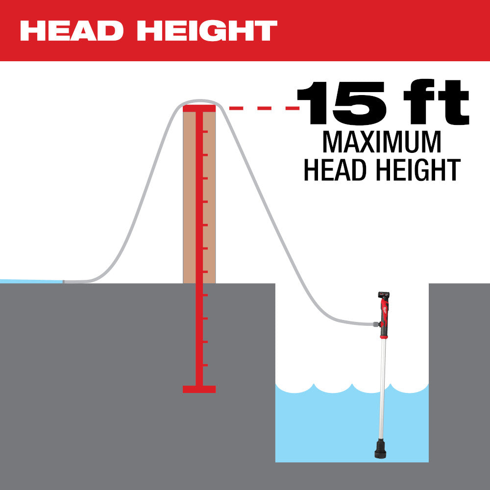 Milwaukee 2579-20, M12™ Stick Transfer Pump