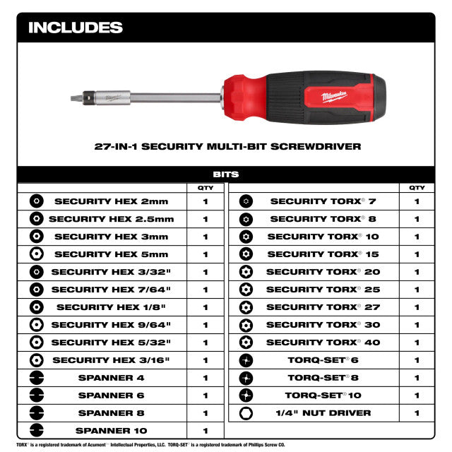 Milwaukee 48-22-2911, 27-in-1 Security Multi-Bit Screwdriver