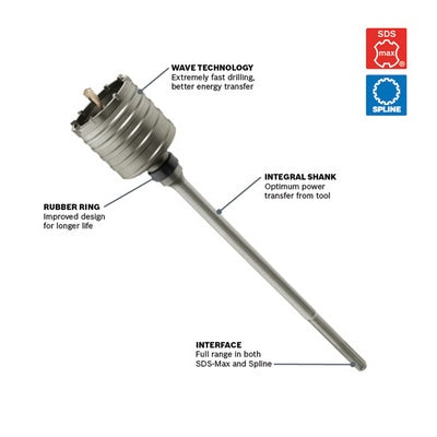 BOSCH HC8515, SDS-MAX® Shank 1 Pc. Core Bit "The Wave" 1-3/4" X 17" X 22"