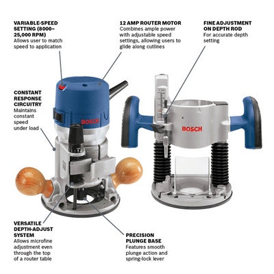 BOSCH 1617EVSPK, 2.25 HP Combination Plunge- and Fixed-Base Router