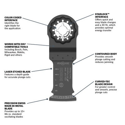 BOSCH OSL114F-10, 1-1/4in. Starlock Bi-Metal Plunge Cut Blade - 10pk