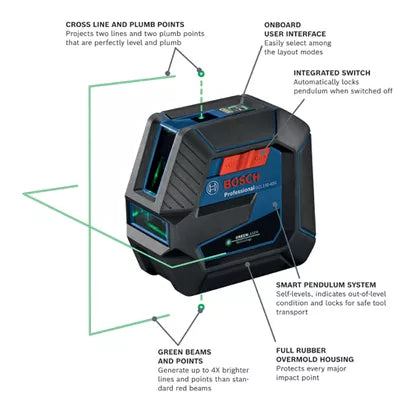 BOSCH GCL100-40G, GCL100-40G Self-Leveling Cross-Line Laser w/ Plumb Points-Green