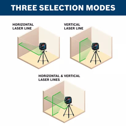 BOSCH GLL100-40G, Green-Beam Self-Leveling Cross-Line Laser