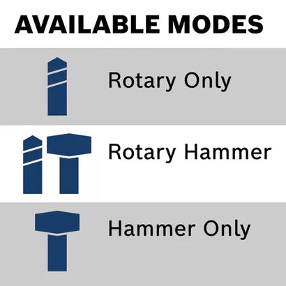 BOSCH GBH18V-26DN, 18V Brushless 1" SDS-plus® D-Handle Rotary Hammer (Bare Tool)