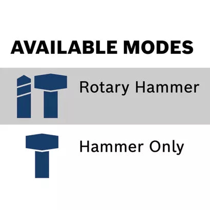 BOSCH 11264EVS, 1-5/8" SDS-max® Combination Hammer