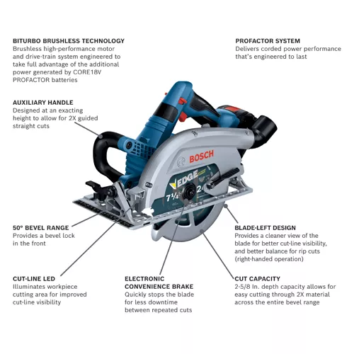 BOSCH GKS18V-26LB14, 18V PROFACTOR 7-1/4 In. Blade Left Circular Saw w/ (1) 8.0 Ah CORE Performance Battery