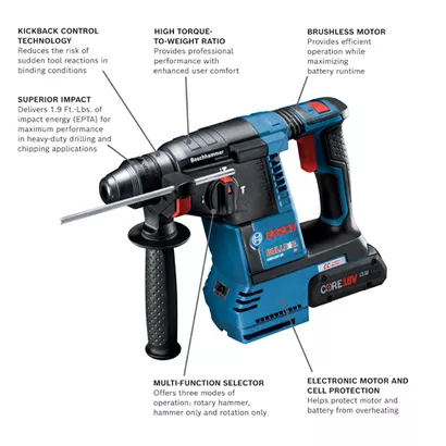 BOSCH GBH18V-26K25, 18V Brushless 1" SDS-plus® Compact Rotary Hammer w/ (2) 4.0 Ah CORE Performance Batteries