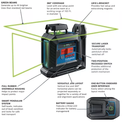 BOSCH GLL50-40G, GLL50-40G 360⁰ Horizontal Cross-Line Laser-Green