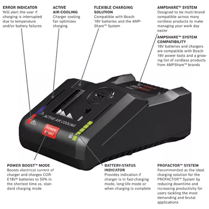 BOSCH GAL18V-160C, 18V Connected-Ready Lithium-Ion 16 Amp Battery Turbo Charger with Power Boost™