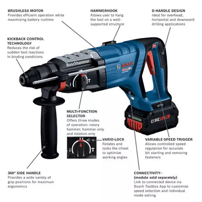 BOSCH GBH18V-28DCK24, 18V 1-1/8" SDS-plus Rotary Hammer w/ (2) 8.0 Ah CORE Performance Batteries