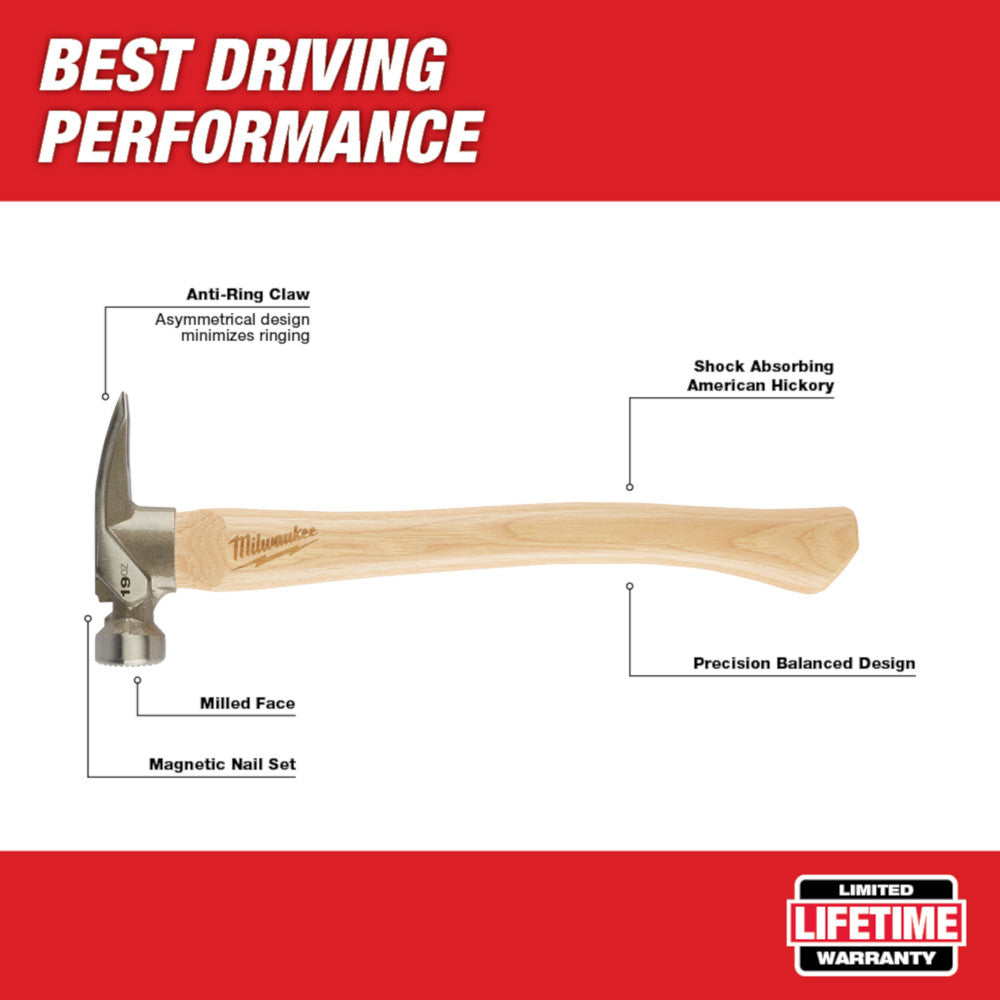 Milwaukee 48-22-9419, 19oz Milled Face Hickory Wood Framing Hammer