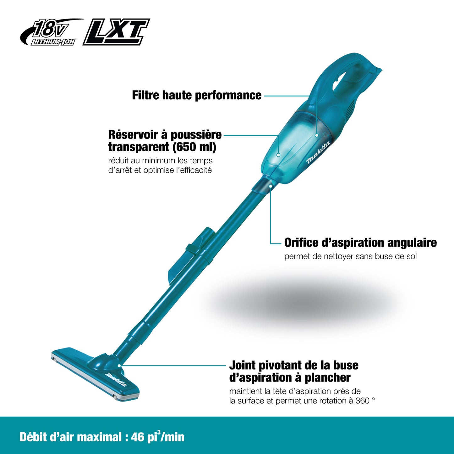Makita DCL180SFX2, 18V LXT Cordless 650ml Vacuum Cleaner w/Cyclone Attachment, Teal (3.0Ah Kit)