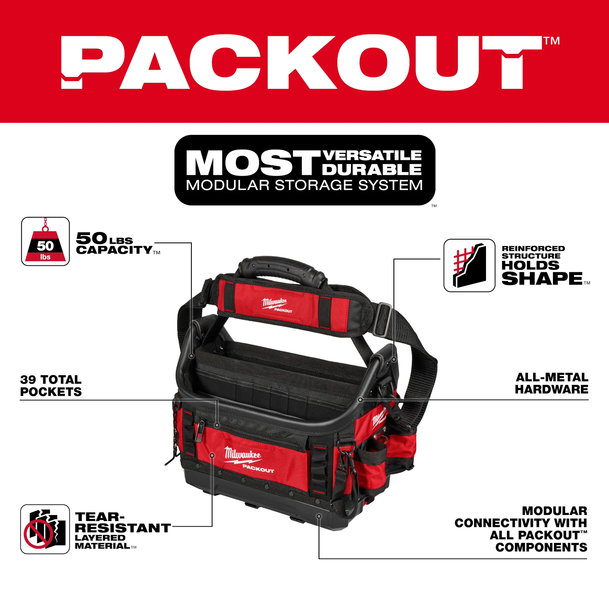 Milwaukee 48-22-8317, PACKOUT™ 15" Structured Tote