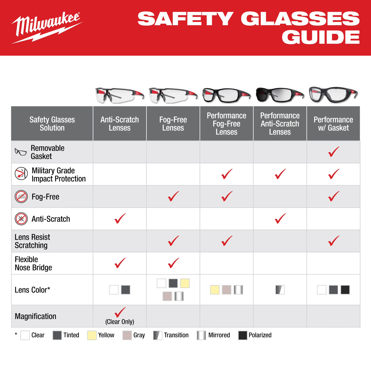 Milwaukee 48-73-2128, Transition Performance Safety Glasses - Anti-Scratch Lenses