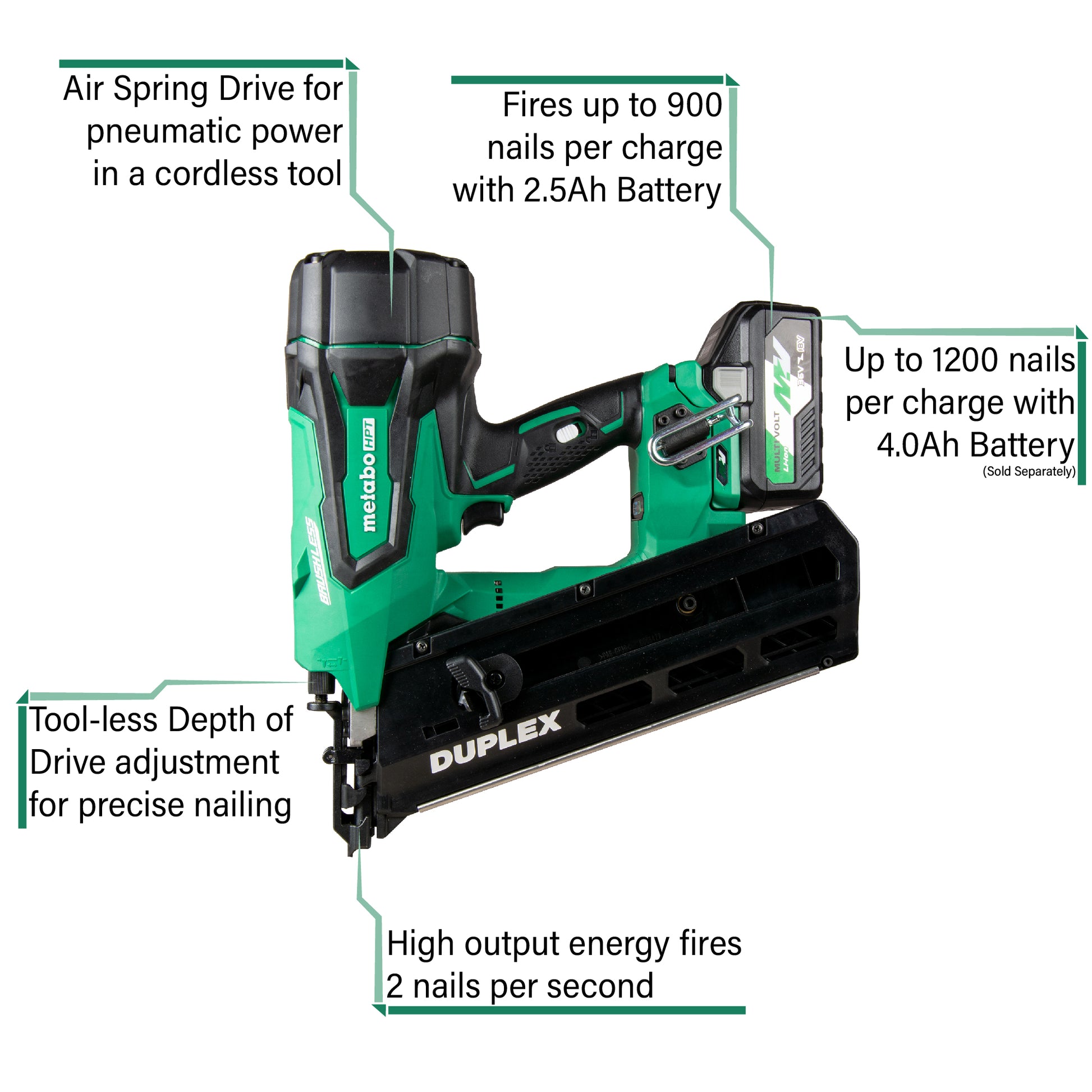 Metabo HPT NR3675DD, MultiVolt 36V 3-1/2" 21° Cordless Duplex Nailer