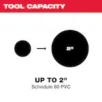 Milwaukee 2470-21, M12™ Plastic Pipe Shear Kit