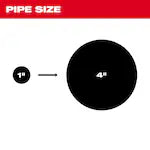 Milwaukee 2572B-21, M12 AIRSNAKE Drain Cleaning Air Gun Kit