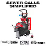 Milwaukee MXF501-1CP, MX FUEL Sewer Drum Machine w/ POWERTREDZ