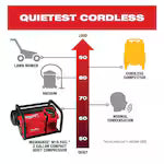 Milwaukee 2840-20, M18 FUEL 2 Gallon Compact Quiet Cordless Compressor
