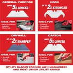 Milwaukee 48-22-1504, FASTBACK w/ Storage & 50PC General Utility Blades Set
