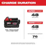 Milwaukee 48-11-1842C, M18 4.0 Battery 2 Pack