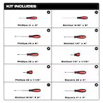 Milwaukee 48-22-2710, 10pc Screwdriver Kit