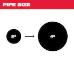 Milwaukee 48-53-2790, 5-Piece Medium Drain Line Kit w/ Rust Guard Plating