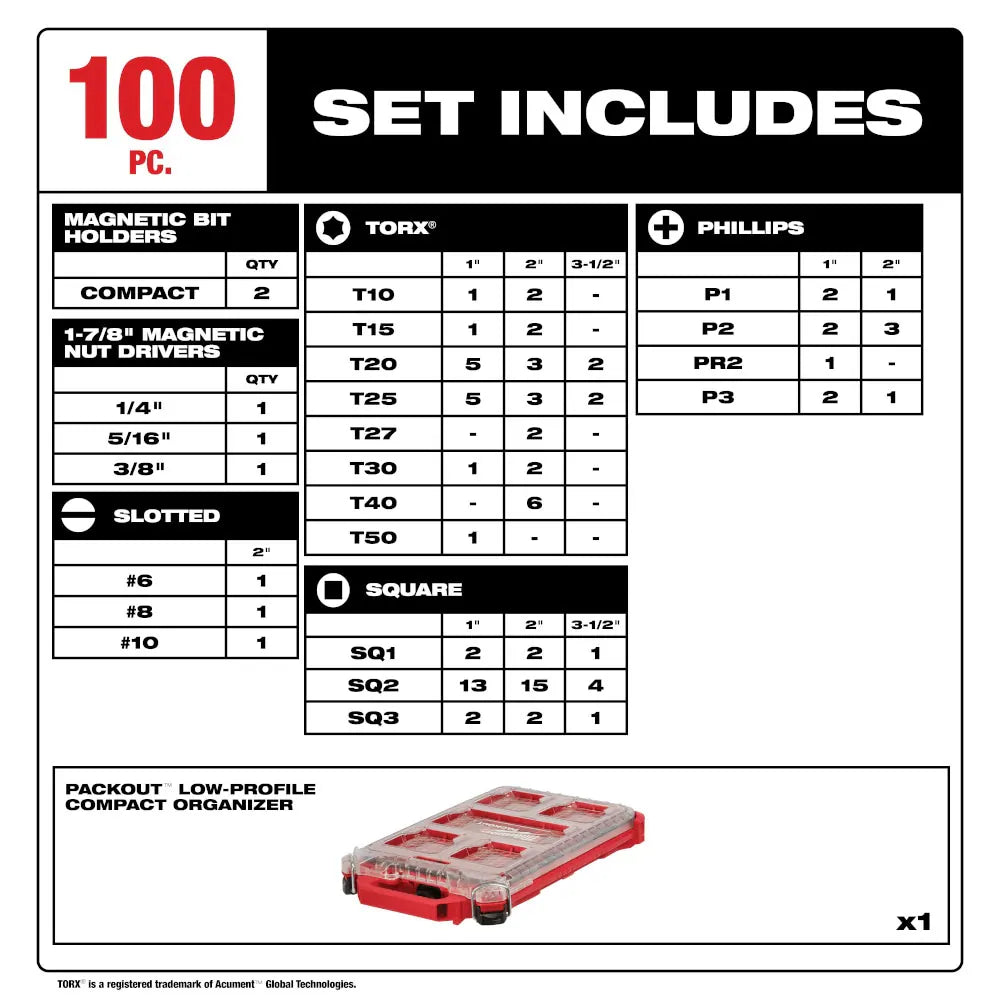 Milwaukee 48-32-5156, SHOCKWAVE Impact Duty Driver Bit PACKOUT Set (100-Piece)