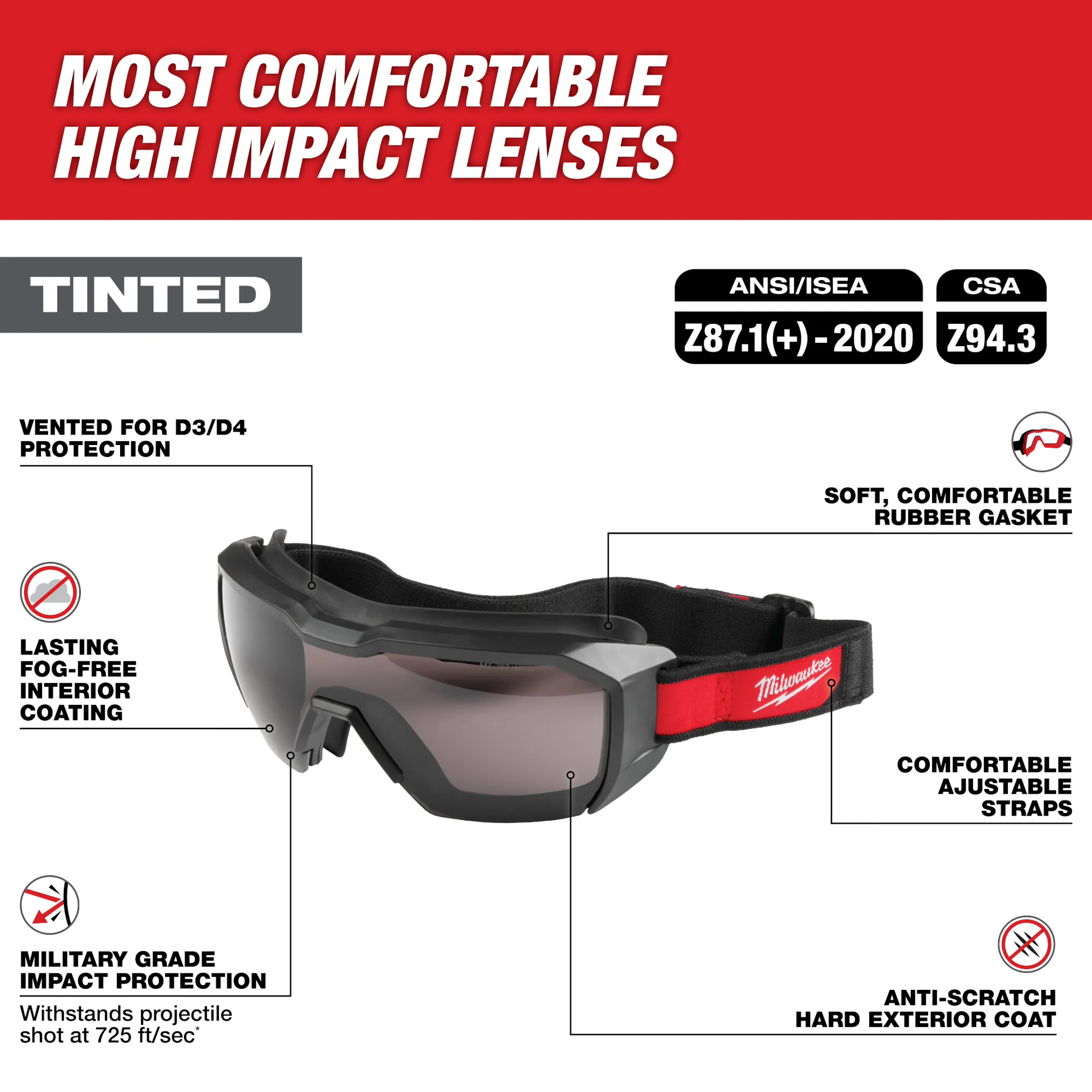 Milwaukee 48-73-2061, D3/D4 Low Profile Goggles Tinted