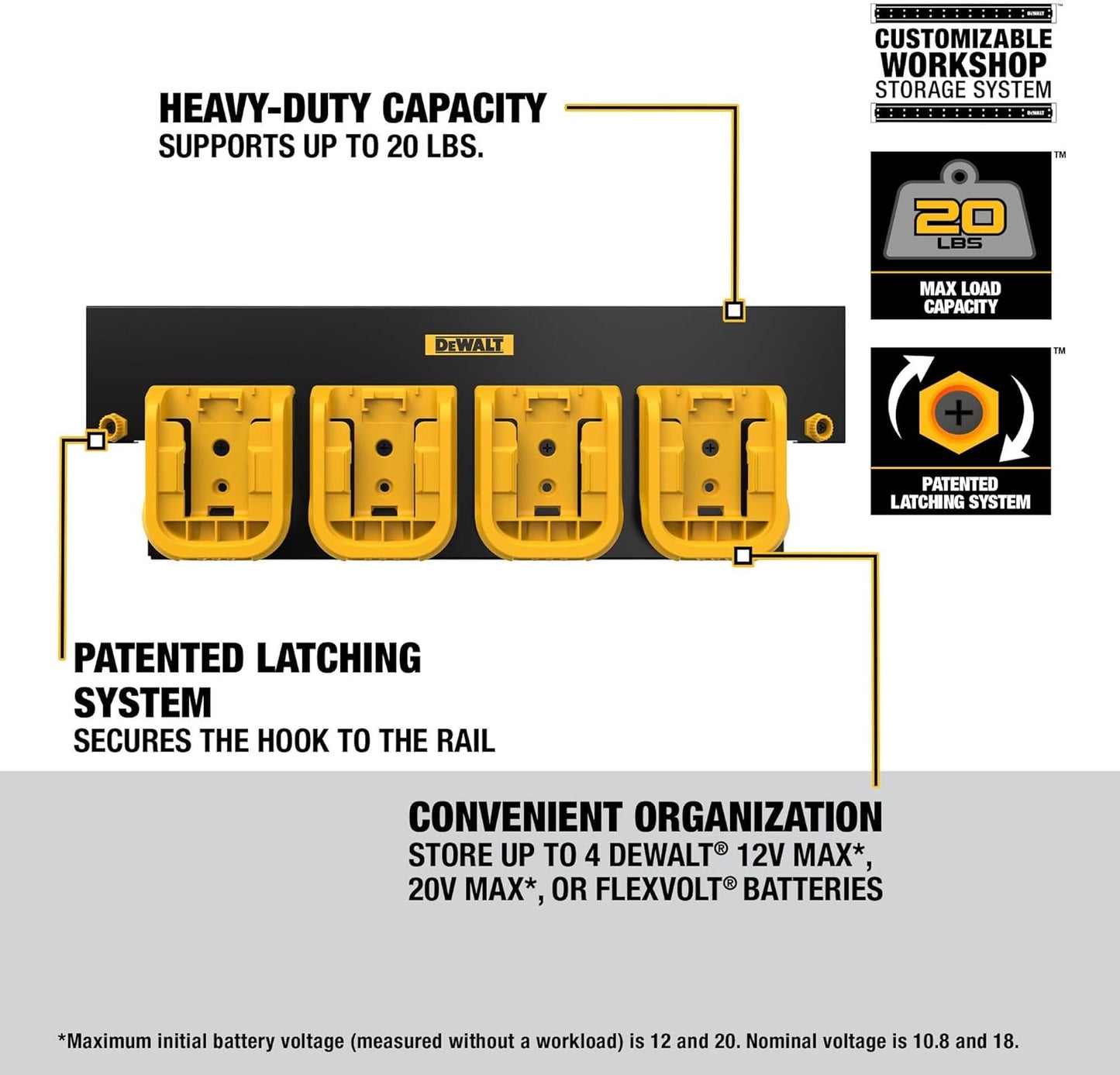 DEWALT DWST82819, BATTERY MOUNT RAIL