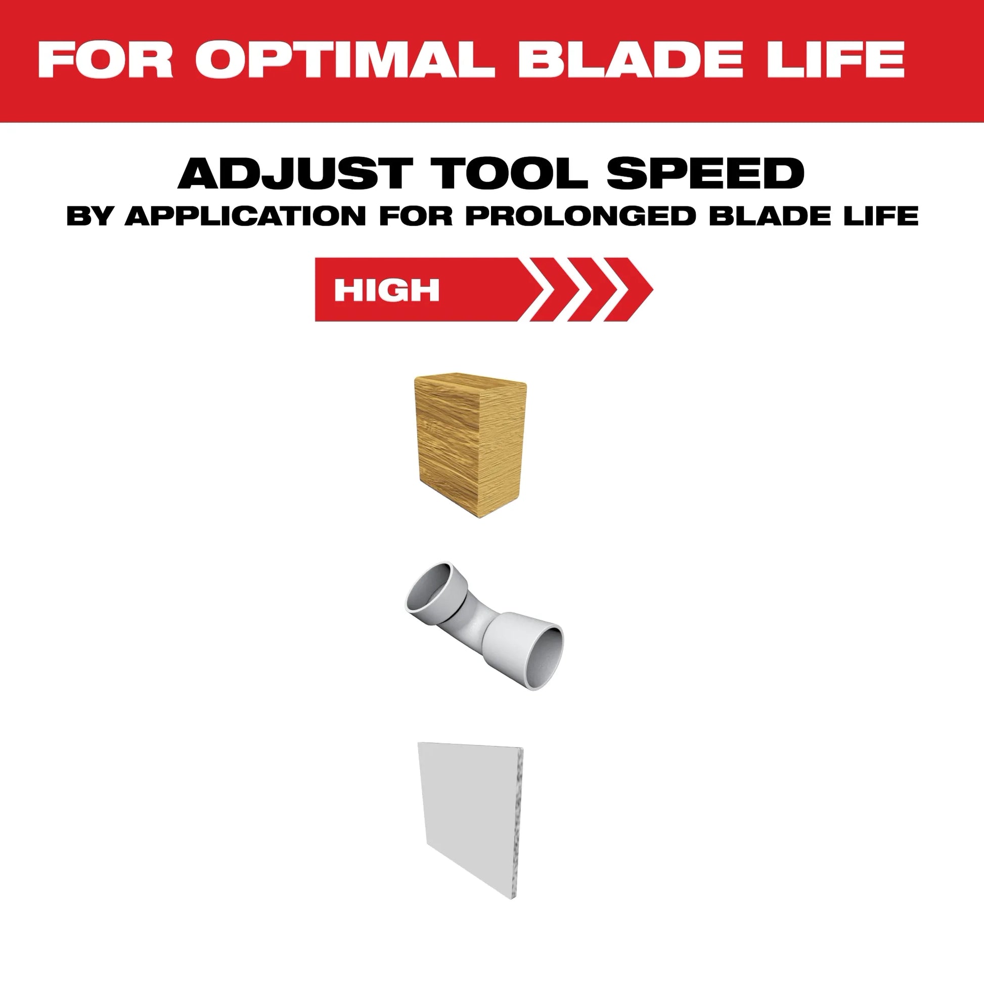 Milwaukee 49-25-1121, OPEN-LOK 3-1/2" HCS SEGMENTED WOOD BLADE 1PK