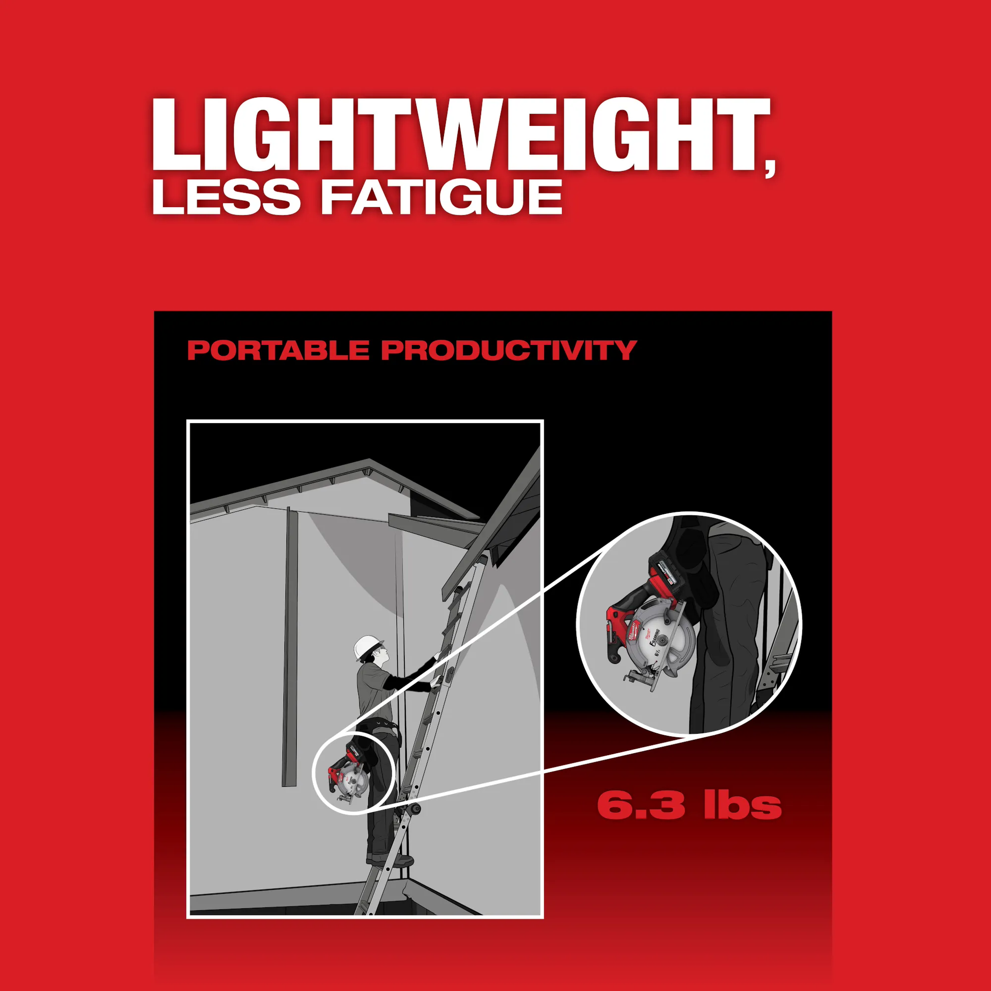 Milwaukee 2833-20, M18 FUEL™ 6-1/2” Circular Saw (Tool Only)