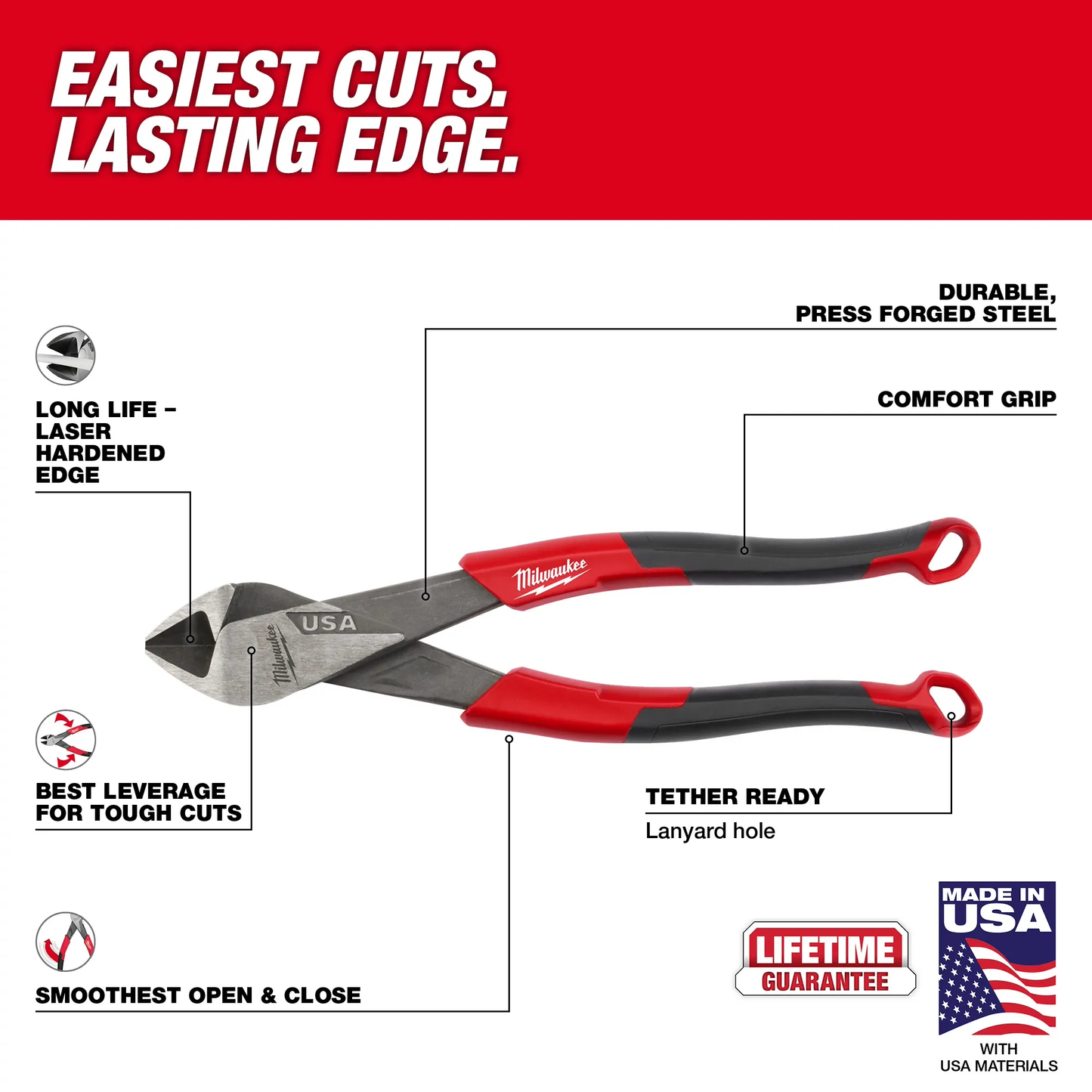 Milwaukee MT558, 8" DIAGONAL COMFORT GRIP PLIERS USA