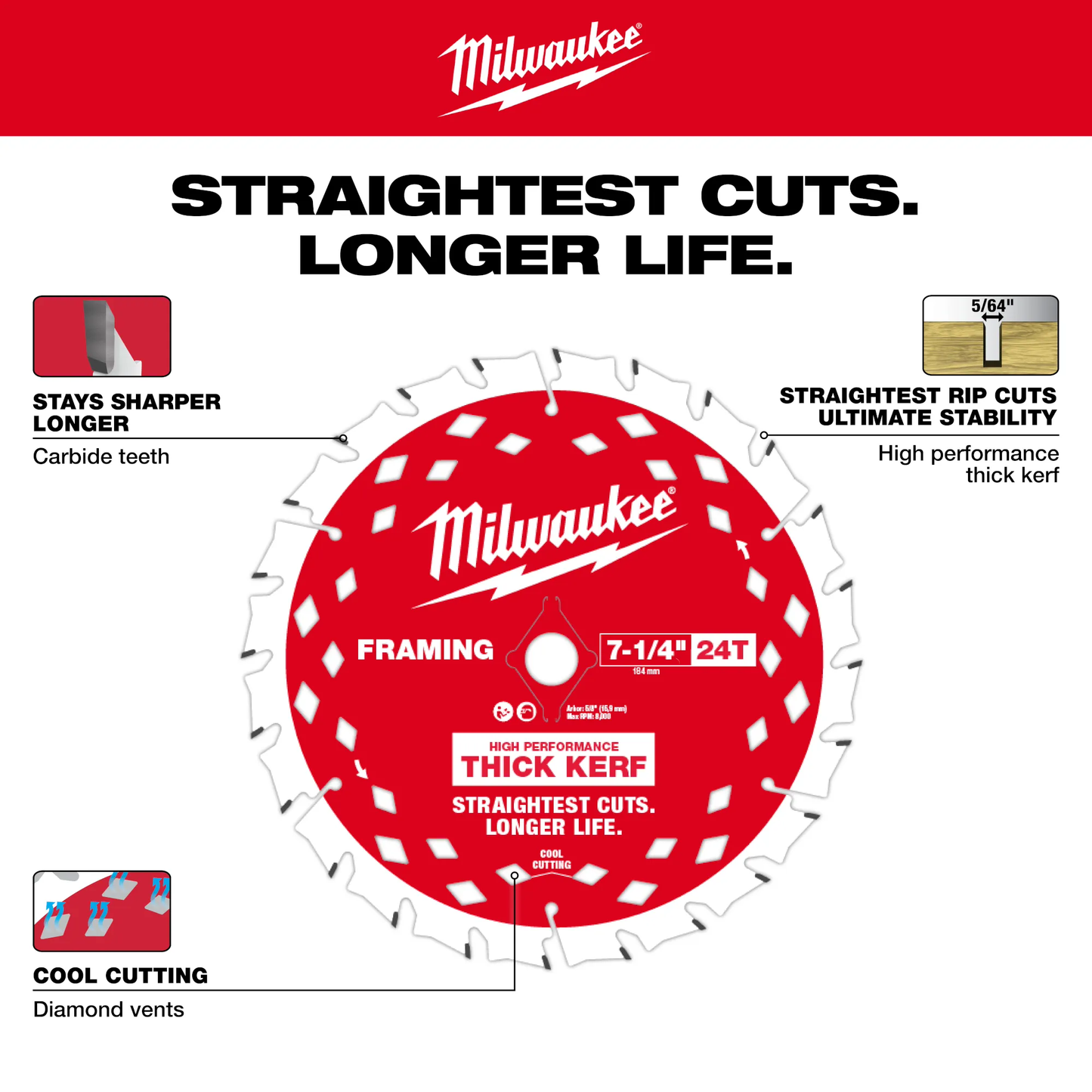 Milwaukee 48-40-0742, 7-1/4" 24T THICK KERF FRAMING BLD 2PK