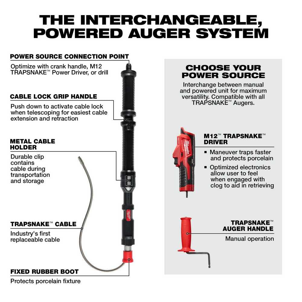 Milwaukee 48-53-3574, TRAPSNAKE™ 4' Urinal Auger Cable